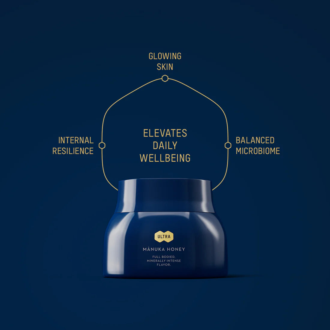 Miel de Manuka Ultra MGO 800+ NZ (UMF 19+)